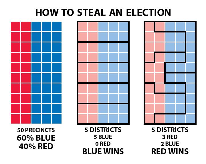 how-to-steel-an-election